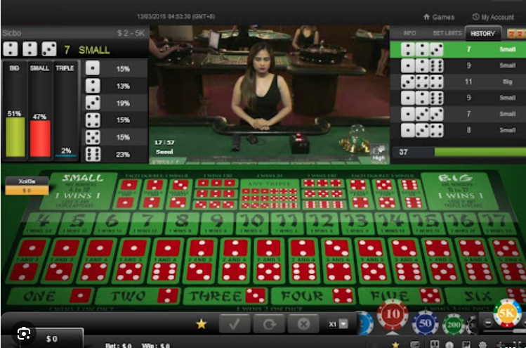 You are currently viewing Tổng Quan Về Casino Online VN888Top.com Kubet77